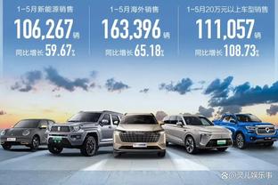 哈兰德本赛季欧冠争顶成功率79%，但场均仅争顶1.5次&凯恩为4.1次